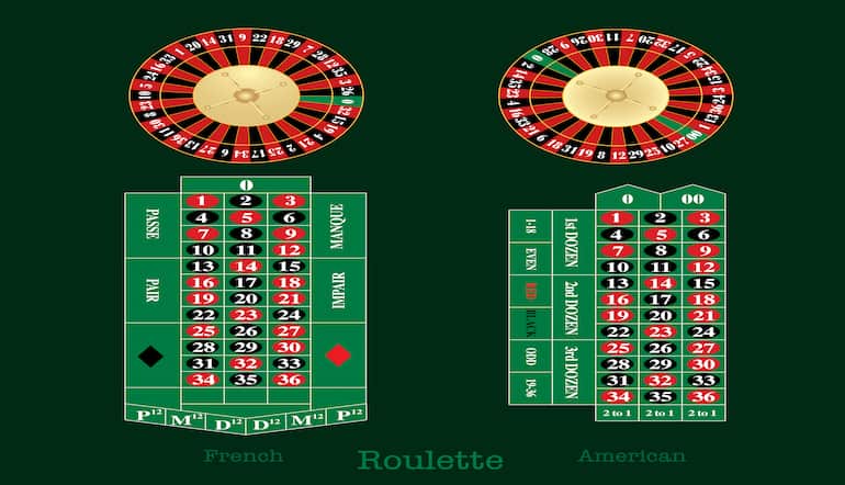 fransk versus amerikansk roulette