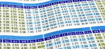 Sådan påvirker feriens sportsbegivenheder odds og betting trends