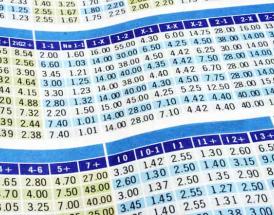 Sådan påvirker feriens sportsbegivenheder odds og betting trends