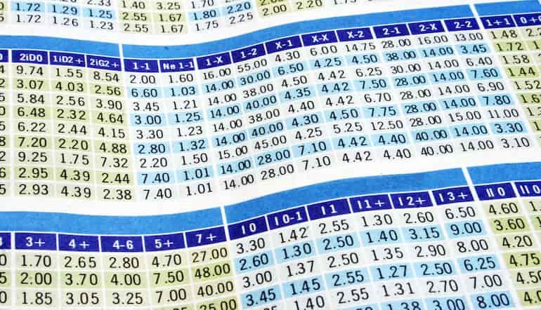Sådan påvirker feriens sportsbegivenheder odds og betting trends