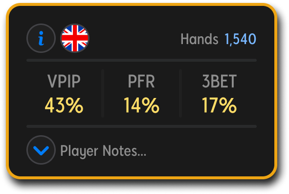 Top Right Cash